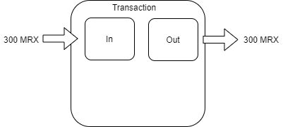 simple_transaction2.png