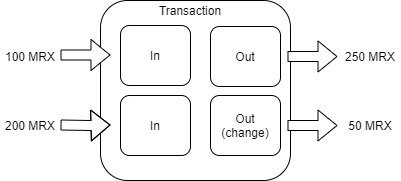 transaction_change.png